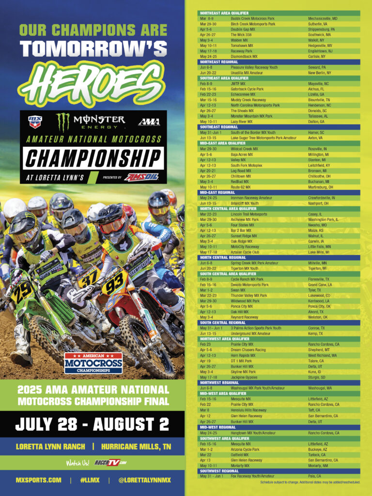 2025 AMA Amateur National Area Qualifiers & Regional Championships