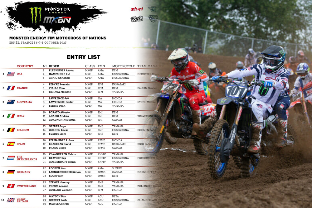 2023-motocross-of-nations-team-update