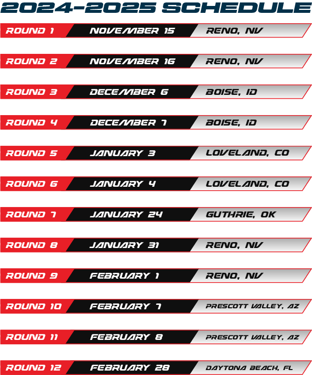 2024-25 AMA Arenacross Championship Schedule